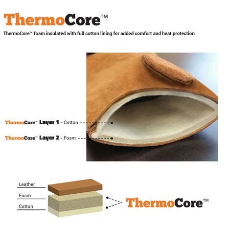 Steiner Sof-Buck™ MIG Welding Gloves 02275 Design