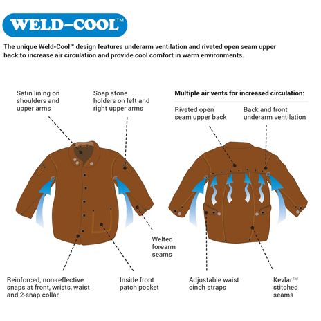 steiner-weld-cool-leather-welding-jacket-9214-design.jpg