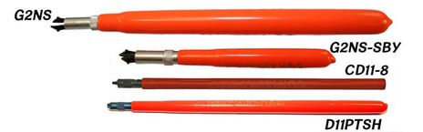 Cementex Holding Screw And Nut Starter